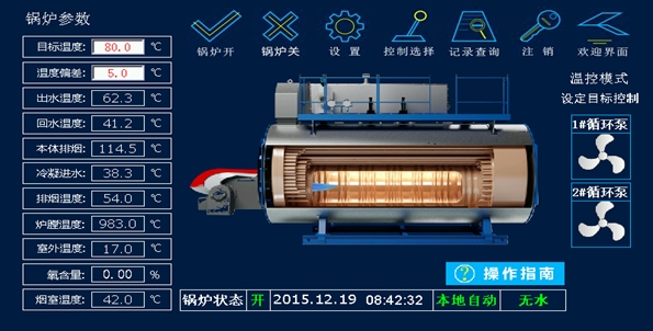 香蕉视频91承（chéng）壓熱水鍋爐控（kòng）製麵板