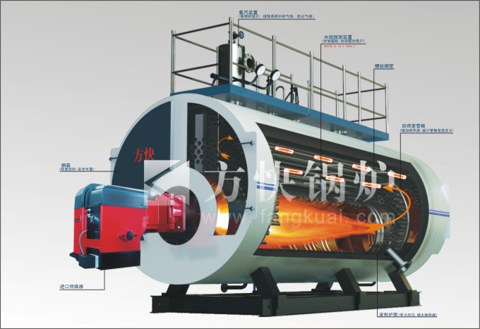 香蕉视频91燃氣承壓熱水鍋爐內部圖