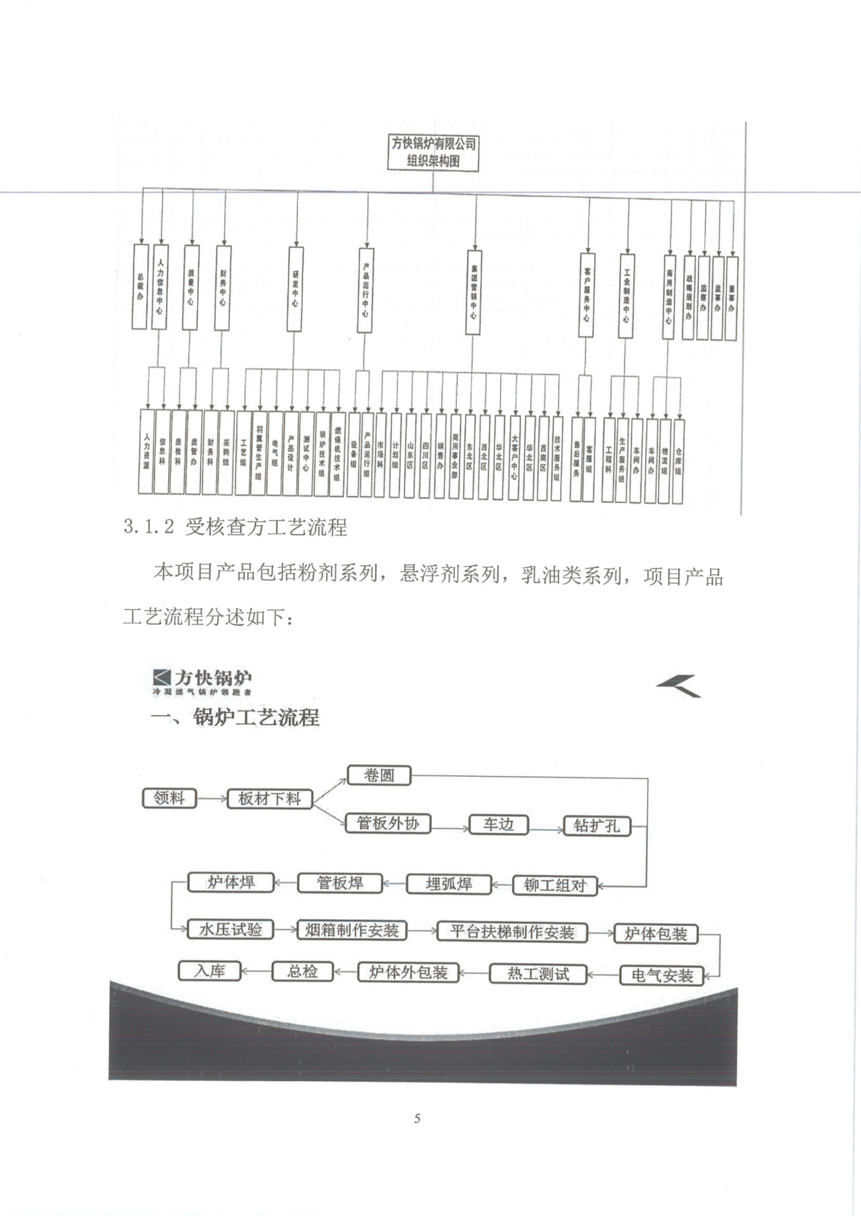 溫室氣體（tǐ）排放核查報告_07.png