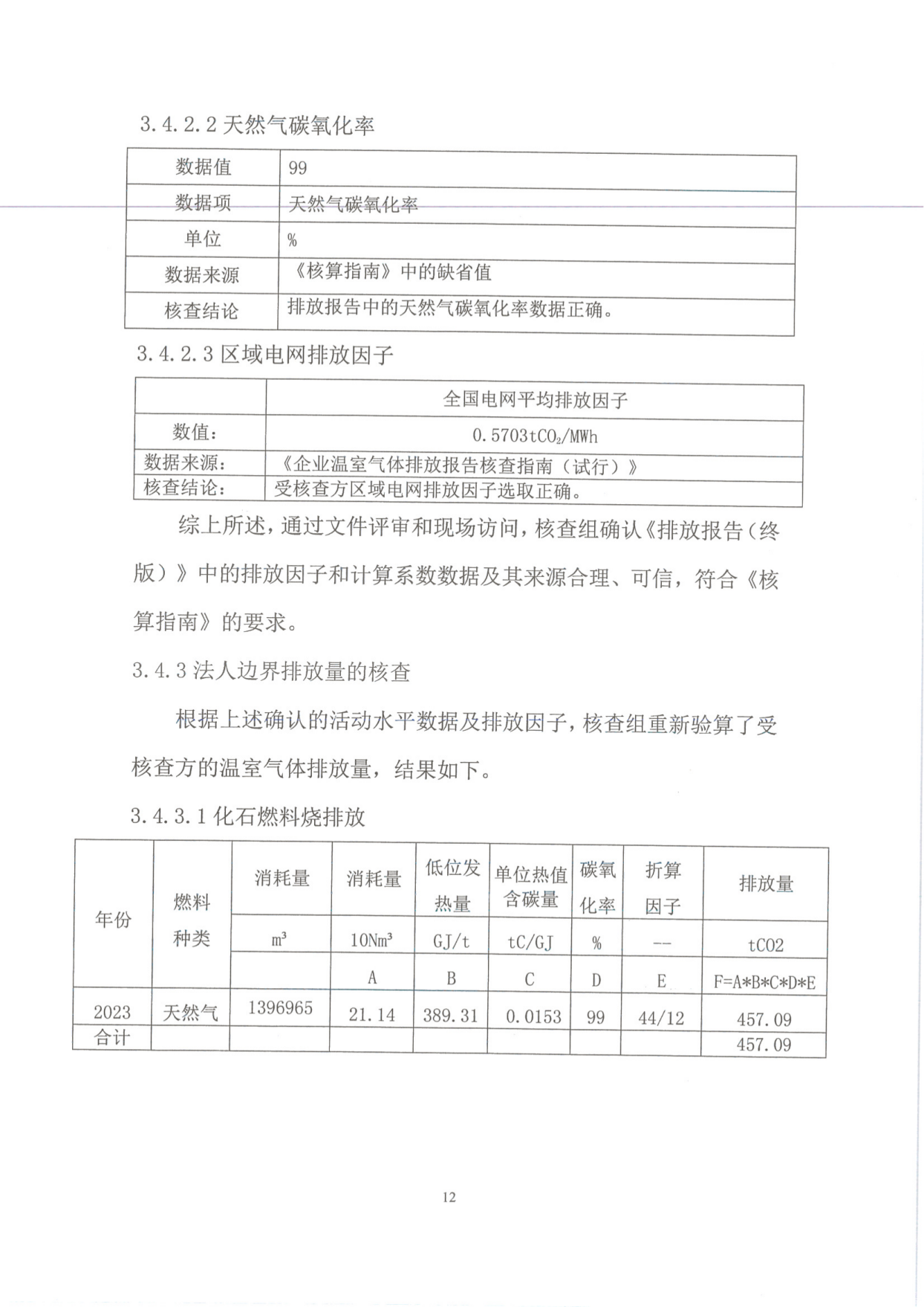 溫室（shì）氣體排放核查報告_14.png