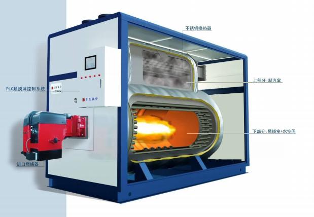 香蕉视频91燃油氣真空鍋爐內部